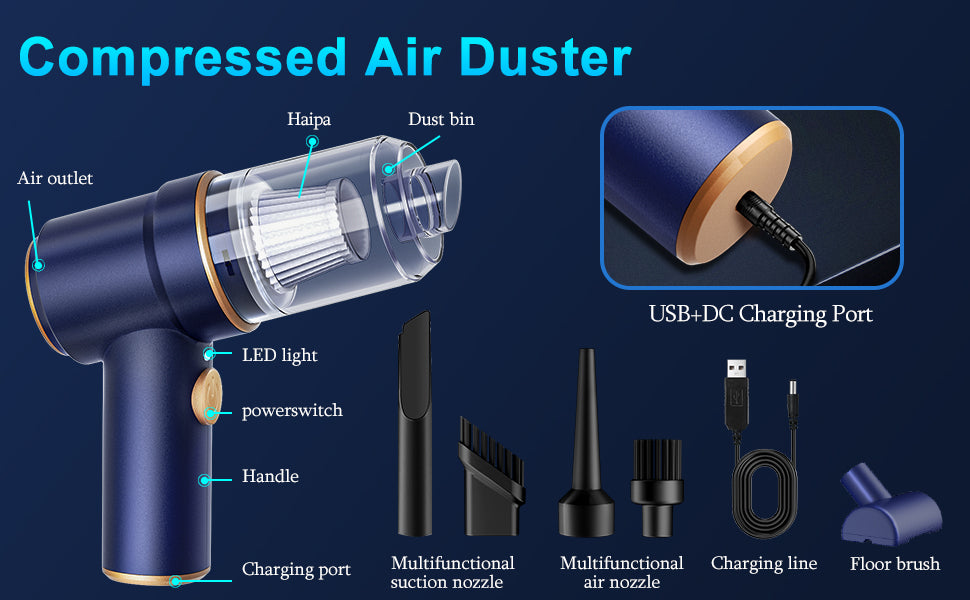 OmniBlast Pro: 6-in-1 Handheld Vacuum & Precision Blower