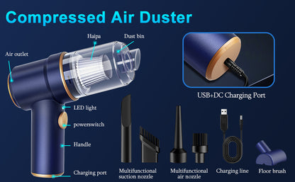 OmniBlast Pro: 6-in-1 Handheld Vacuum & Precision Blower
